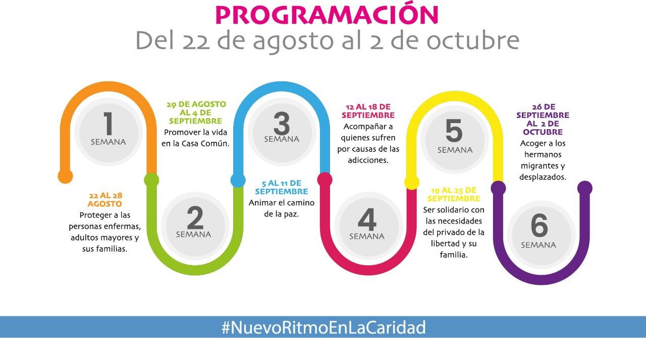 Del yo y los otros